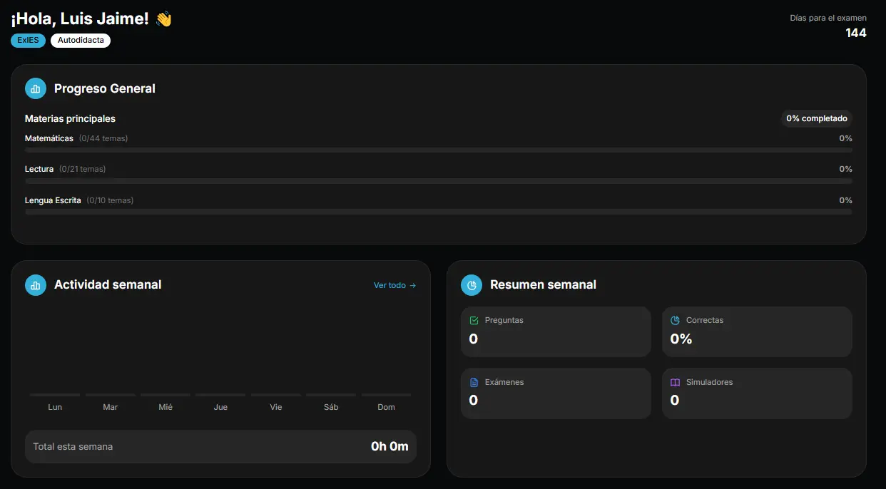 Monitoreo de progreso