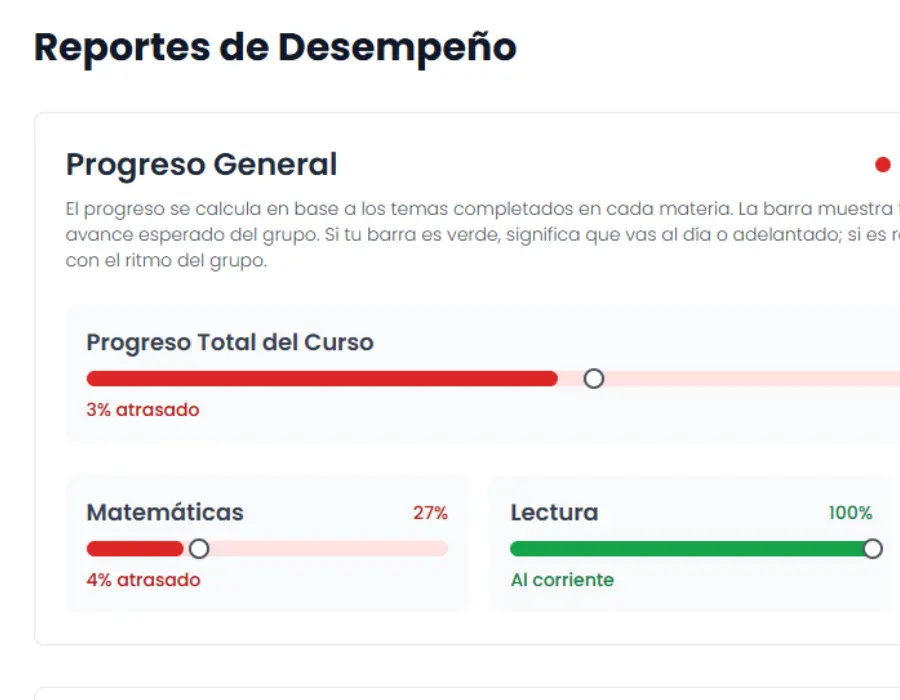 Reporte detallado de progreso y áreas de mejora en la plataforma Superfy para PFLC