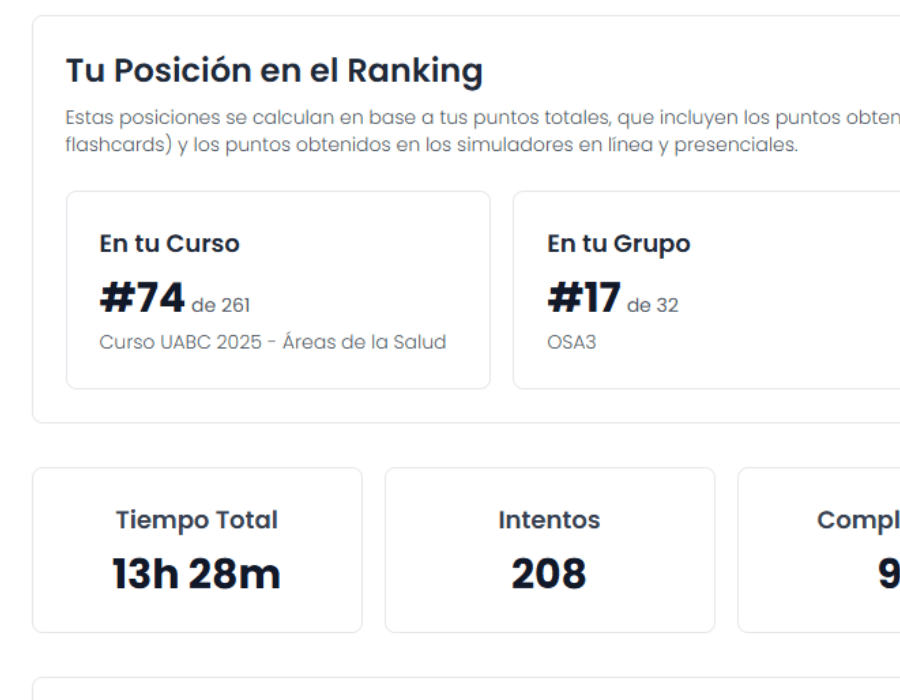 Ranking y tabla de posiciones de estudiantes en la plataforma Superfy