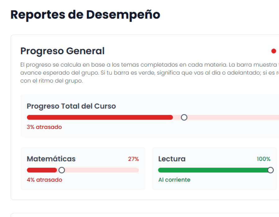 Reporte detallado de progreso y áreas de mejora en la plataforma Superfy
